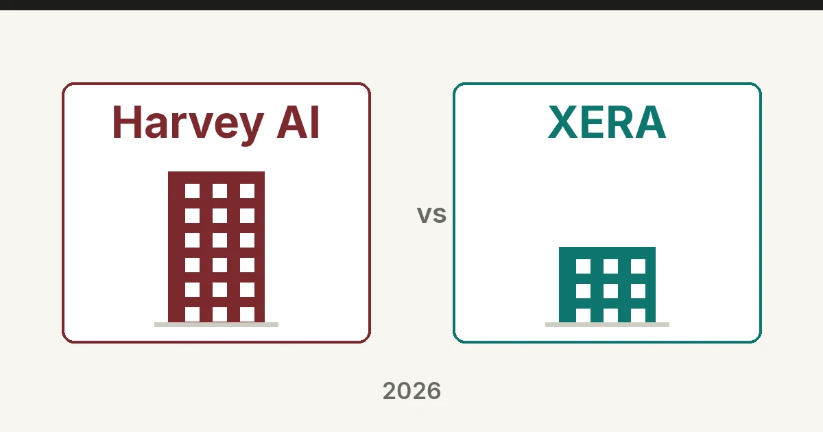 Alternativas a Harvey AI para despachos de abogados en España (2026)