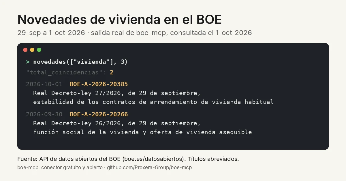Cómo usar Claude con el BOE en una gestoría: conector gratuito, instalación y 5 consultas reales - Gestorías y Asesorías | Automatización con IA | Proxera