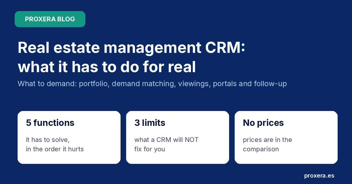 Real estate management CRM: what it really has to do. 5 functions it has to solve, in the order it hurts; 3 limits, what a CRM will not fix for you; and no prices, which are in the comparison
