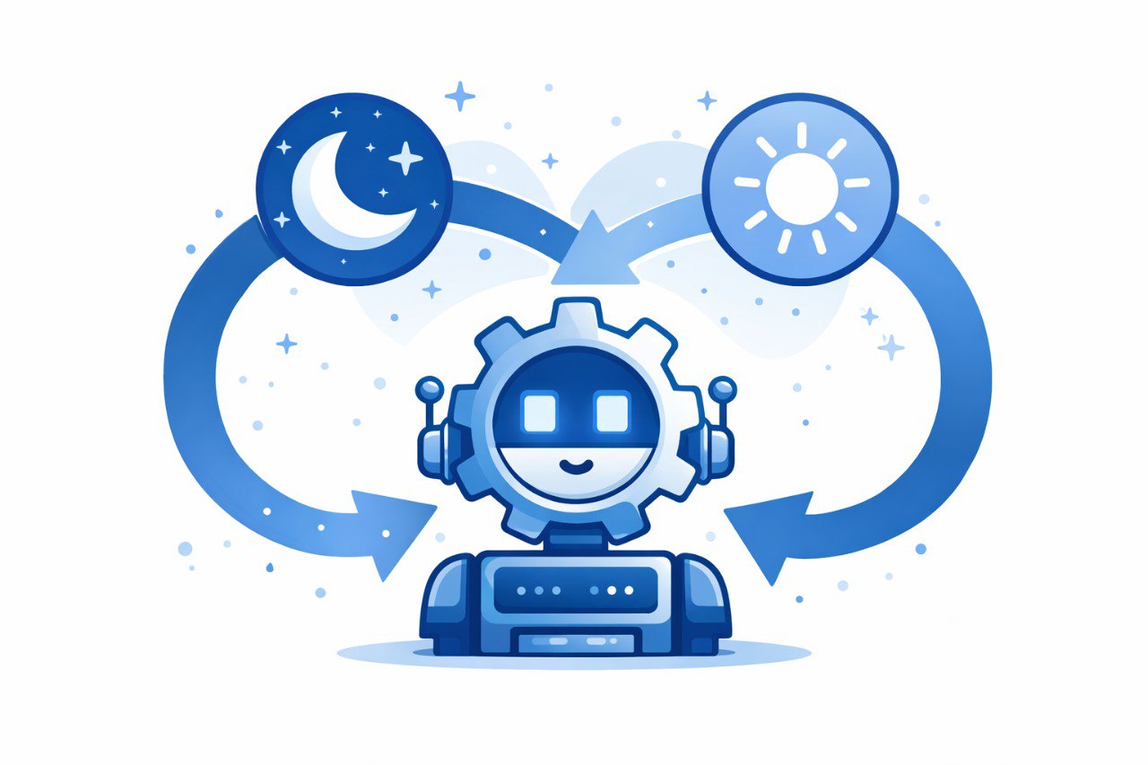 Automatización 24/7