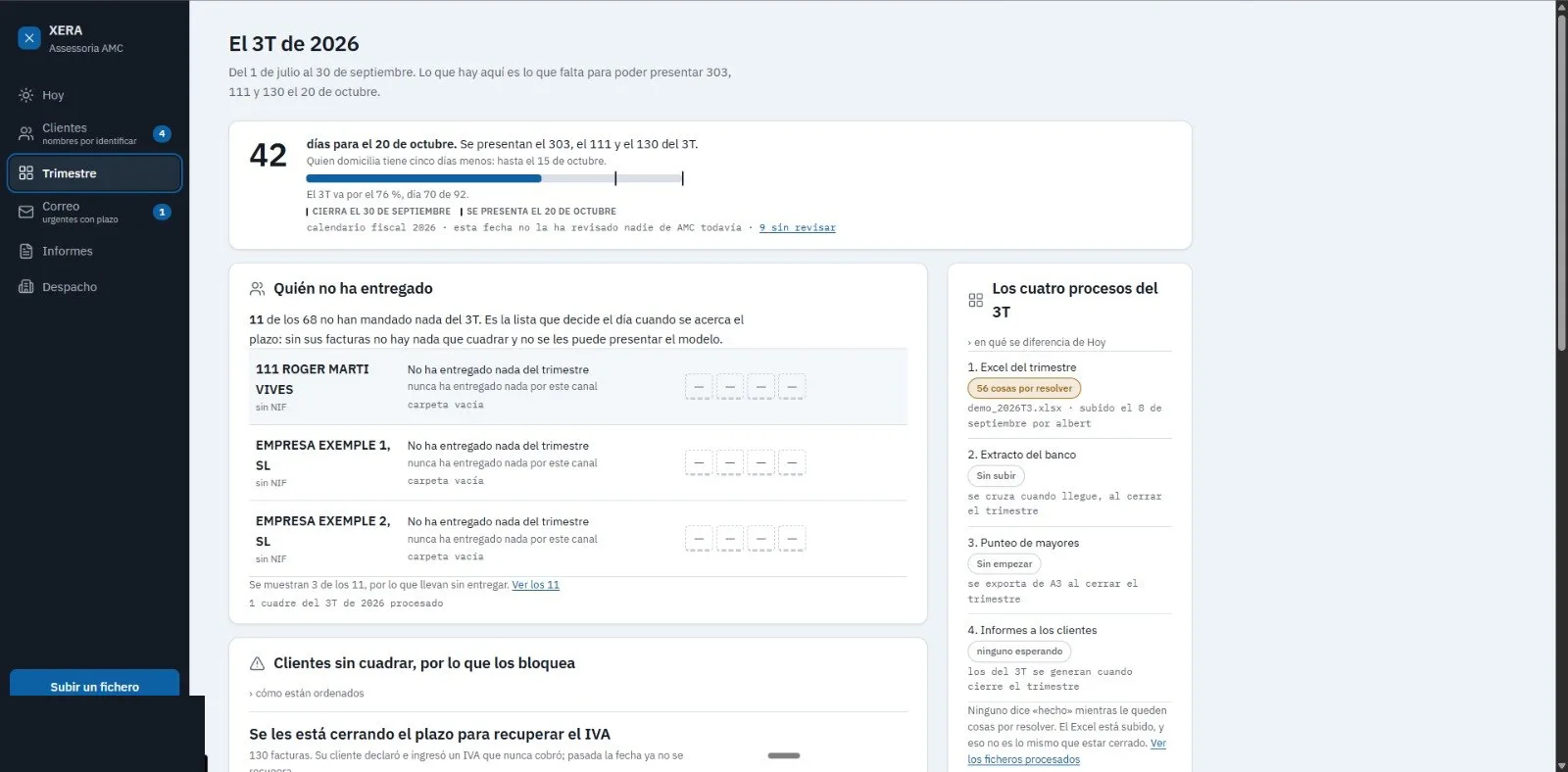 Panell de XERA: llista de clients que no han lliurat la documentació del trimestre, amb el que falta a cadascun per poder presentar el 303, el 111 i el 130